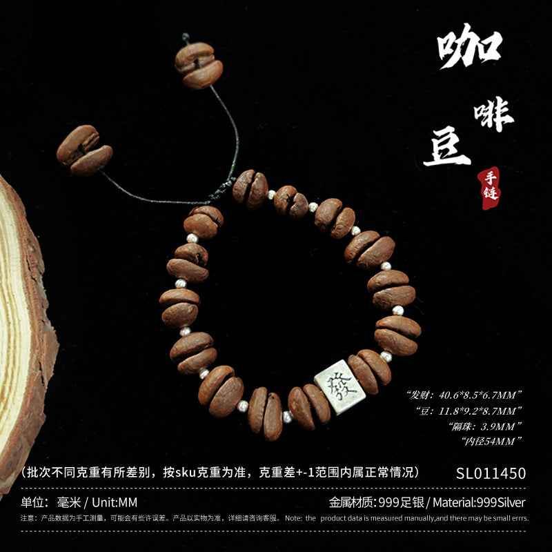 125513a3-ec27-4c4f-9ea0-7d5eb57ce77f